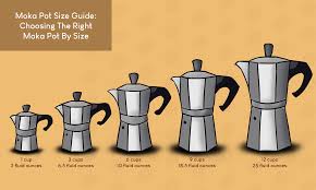10 cups of coffee to oz. Moka Pot Size Guide Choosing The Right Size For Your Home