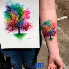 This is a slightly altered version, without the sun & moon, of my original tree of life drawing: Pin On My Tattoos