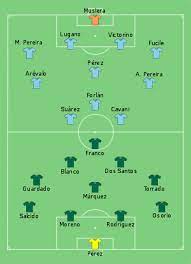 Partidos en vivo, goles, calendario, resultados, posiciones, estadísticas, entrevistas, jugadores. 2010 Fifa World Cup Group A Wikipedia