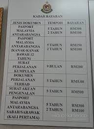 Mereka yang memilikinya perlu memperbaharui jika telah tamat tempoh tetapi bagaimana cara renew passport. Kadar Bayaran Renew Passport Malaysia