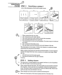 Contoh silabus english for sma. Chapter 10 Material Design English For Specific Purposes