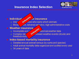 With the rest of the shares spread among 175 other member governments, some holding a tiny number of votes, the united states is effectively in charge. World Bank Group Mongolia Livestock Insurance Indemnity Pool Olivier Mahul Senior Insurance Specialist Financial Sector Operations And Policy Department Ppt Download