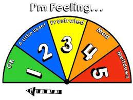 The new discount codes are constantly updated on. Printable Self Regulation Meters By Fun For Learning Tpt