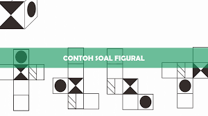 Demikian pembahasan kita mengenai contoh soal figural cpns 2021 dan jawabannya. 200 Contoh Soal Figural Tes Cpns Terbaru Pdf Download 2021