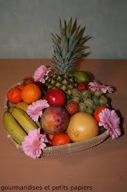 Corbeille De Fleurs Et Fruits Corbeille De Fruits Panier De Fruits Fleurs Et Fruits