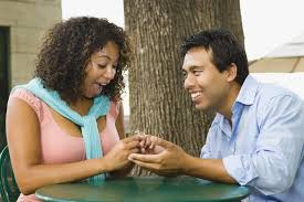 In healthy relationships, people talk to each other in ways that don't debase, invalidate, or belittle. Fcs2323 Fy1361 What Is A Healthy Dating Or Marriage Relationship