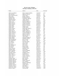 Berrien County, Michigan Marriage Certificates, 1910-1919 Name ...