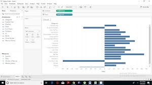 Tableau Waterfall Chart Tutorial And Example