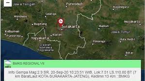 News, 11 menit yang lalu kai batalkan 3.295 perjalanan calon penumpang ka jarak jauh. Gempa Darat M 2 9 Terjadi Di Solo