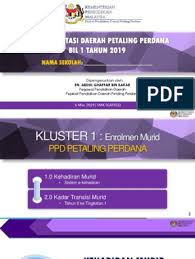 Laman utamapembelajaran abad 21seminar amalan terbaik ppd petaling perdana 2017. Tapak Pelaporan Dp Daerah Petaling Perdana Bil 1 2019 2 Pptx