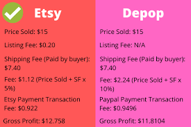 Parcel2go and parcel force are ideal for larger parcels in the uk. Etsy Vs Depop Which One Is Right For You
