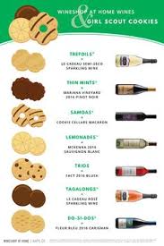 26 Best Girl Scout Cookie Ideas Images In 2019 Girl Scout