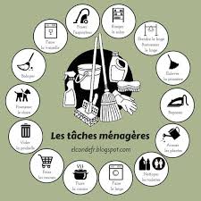 11403120 594799447329139 967499795362820725 N Jpg 604 604 Teaching French French Flashcards French For Beginners