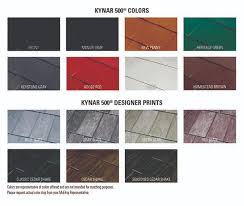 Metal Roof Colors And Styles