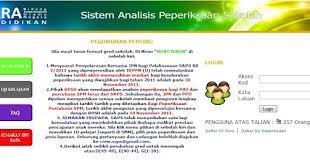 Berikut adalah maklumat berkaitan saps semakan ibu bapa yang dapat dikongsikan pada anda semua. Badukan Com Saps 2016 2017 Semakan Keputusan Peperiksaan Terkini Pelajar Sekolah Kpm
