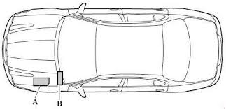 Generally speaking, a 2004 dodge ram 1500 fuse box diagram can be found inside the fusebox. Jaguar X Type Fuse Box Diagram Fuse Diagram