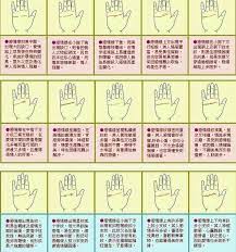 psychology 玄學 おしゃれまとめの人気アイデア pinterest danny yiu 手相 サイコロジー 手相占い