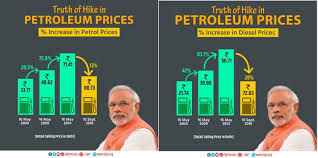 Petrol and diesel prices have surged in india over the last six weeks, largely tracking a rise in global prices, with brent crude oil crossing $63 a barrel two days ago and gaining nearly over 50% since october 2020 so far. Bjp S Fuel Price Hike Graph On Twitter Invites Trolls From Opposition
