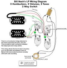 Download 64 jackson guitar pdf manuals. Xh 0560 Jackson Guitar Wiring Harness Free Download Wiring Diagrams Pictures Free Diagram