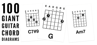 All images can be saved free and printed by right clicking on any image then selecting save picture as. Guitar Chord Diagrams