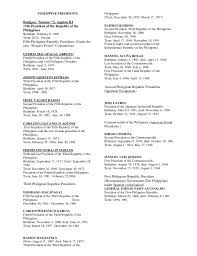 Saray pangulo na filipinas (pag); Philippine Presidents