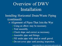 • a suitable plan for where discharge pipes will go • planning of pipe layout prior to plumbing • a suitable supply of water. Contents Section 1 Introduction To Plumbing Section 2 Plumbing Systems Ppt Video Online Download