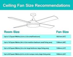 ceiling fan size chart chipcard