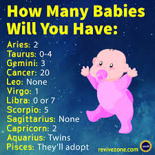 Your star sign is the most important part of your astrology chart. Gemini And Cancer Daily Love Quotes Horoscopes Quotes This Is Awesome My Friendship Group Consists Dogtrainingobedienceschool Com