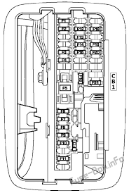 Fuse box layout jeep patriot and jeep compass: 2008 Chrysler Aspen Fuse Diagram Index Wiring Diagrams Gold