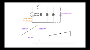 How Do You Size A Capacitor For Power Factor Correction