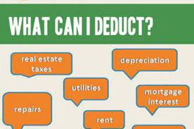 Unlock A Home Office Deduction - Credo Cfos & Cpas
