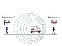 زمع ذلك فللظاهرة تطبيقاتها الهائلة فى حياتنا اليوم. ØªØ£Ø«ÙŠØ± Ø¯ÙˆØ¨Ù„Ø± Doppler Effect Ø¸Ø§Ù‡Ø±Ø© Ø§Ù„ÙÙŠØ²ÙŠØ§Ø¡ Ùˆ Ø§Ù„ÙÙ„Ùƒ Facebook