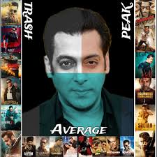 Upcoming big budget bollywood movies