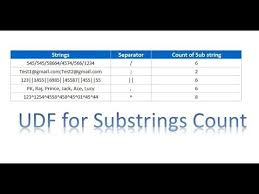 Youtube Submarine Counting Excel