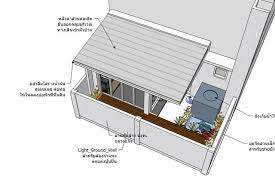 ต อเต มคร วไทย 2 คร วร ปต ว l แปลนแบบบ าน การออกแบบห องคร ว ต อ เต มบ าน