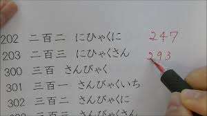 This is the biggest hurdle you need to jump over to . Numbers In Japanese