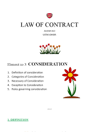 A new emerging medicinal plant. Consideration Consideration Debt