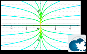 Image result for Science Math Differential Equations Software