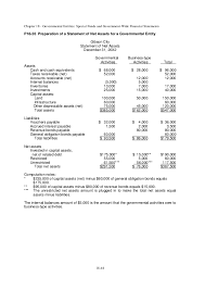 We did not find results for: Solution Manual Advanced Financial Accounting By Baker 9th Edition Ch
