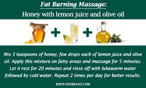 Pin On Weight Loss Massage