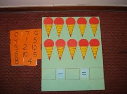 Interaksi antara saya dengan pelajar lebih berkesan apabila saya menggunakan alat bantu mengajar semasa mengajar Bahan Bantu Mengajar Matematik Teacher S Department