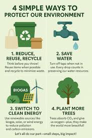 Small Steps, Big Impact 🌍 Protecting the environment doesn't always  require big actions — our everyday choices matter. From saving water to  choosing clean energy, every effort counts toward a healthier planet.