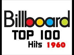 Previous chart this week position: Tidyverse Case Study Exploring The Billboard Charts Credibly Curious
