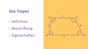 Ich habe die formel vorliegen, weiß jedoch nicht was ich mir unter dem vektoren beim trapez vorstellen soll. Flacheninhalt Und Umfang Von Trapezen Online Lernen
