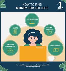 And there is a loan for living costs too. 49 Grants To Pay Off Student Loans Us Student Loan Center