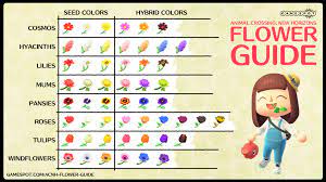 Possible flower spawns are visualized by their colour and are listed when selecting its tile. Animal Crossing New Horizons Hybrid Flowers Guide How To Breed Flowers Gamespot