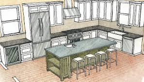 Kitchen island designs are driven largely by cabinet depth. Multipurpose Kitchen Islands Fine Homebuilding