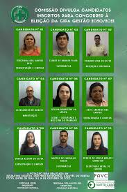 Acusaciones de violación, sectas sexuales y escándalos de corrupción: Relacao Dos Candidatos Inscritos Para Gestao 2020 2021 Da Cipa Faculdade De Ciencias Medicas Da Santa Casa De Sao Paulofaculdade De Ciencias Medicas Da Santa Casa De Sao Paulo