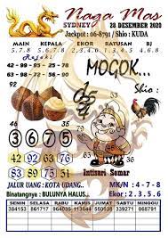 Raja Syair Togel Home Facebook