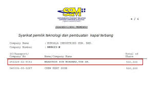 Rezervasyondan sonra telefon numarası ve adresi de dahil olmak üzere tesise ait tüm bilgiler rezervasyon onayınızda ve hesabınızda sunulmaktadır. Apakboboi Hashtag On Twitter